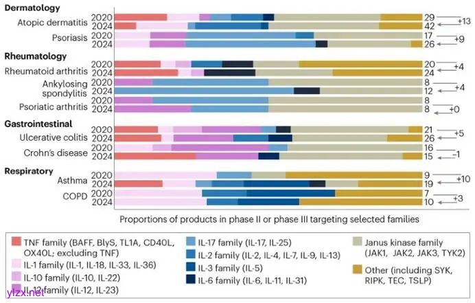 电脑屏幕的截图

AI 生成的内容可能不正确。